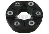 Hardy disk/Rubber shaft coupling
