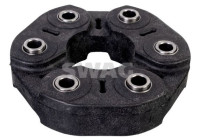 Hardy disk/Rubber shaft coupling