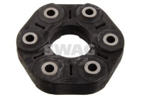 Hardy disk/Rubber shaft coupling