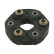 Joint, propshaft