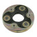 Joint, propshaft