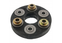 Joint, propshaft