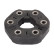 Joint, propshaft