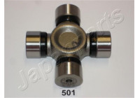 Joint, propshaft