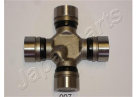 Joint, propshaft