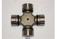 Joint, propshaft