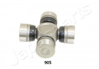 Joint, propshaft