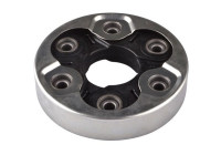 Joint, propshaft