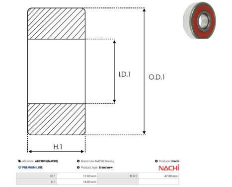 Lining, Image 2