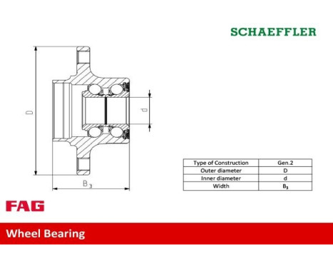 Wheel Bearing Kit 713 6400 30 FAG