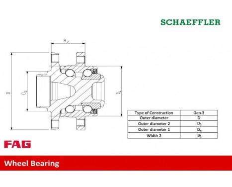 Wheel Bearing Kit 713 6494 90 FAG