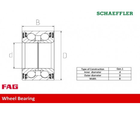 Wheel Bearing Kit 713644670 FAG, Image 2