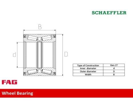 Wheel Bearing Kit, Image 2