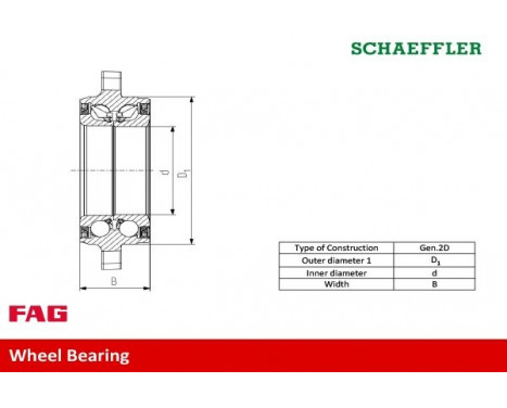 Wheel Bearing Kit 713606300 FAG