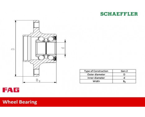 Wheel Bearing Kit 713610660 FAG