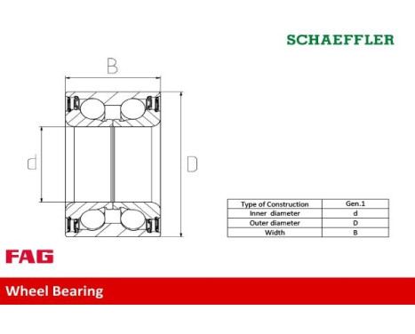 Wheel Bearing Kit 713690160 FAG