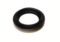 sealing ring