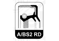 Sealing ring