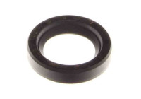 Sealing ring