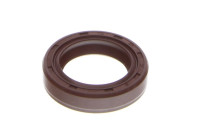 Sealing ring