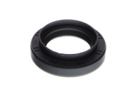 Sealing ring