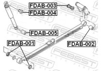 Bush, leaf spring