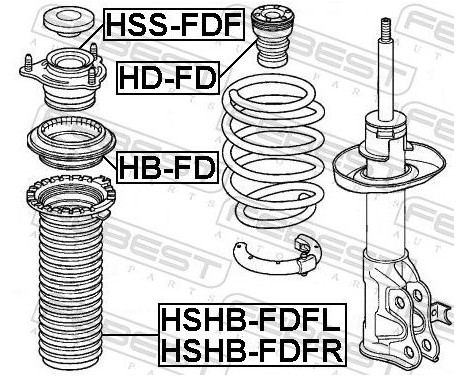 Protective Cap/Bellow, shock absorber