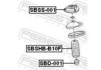 Rubber Buffer, suspension