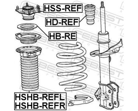 Rubber Buffer, suspension