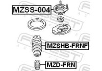 Rubber Buffer, suspension