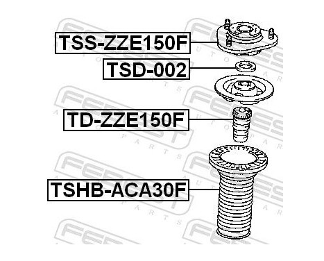Rubber Buffer, suspension