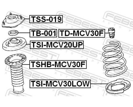 Rubber Buffer, suspension
