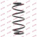 Chassis spring RH2876 Kayaba
