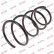 Chassis spring RI6292 Kayaba, Thumbnail 2