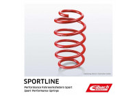 chassis spring