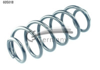 chassis spring