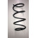 chassis spring, Thumbnail 2