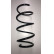 chassis spring, Thumbnail 3