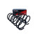 Chassis spring, Thumbnail 2