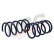 chassis spring, Thumbnail 2