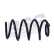 chassis spring, Thumbnail 5