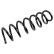 Coil Spring 174713 FEBI
