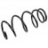 Coil Spring 174930 FEBI