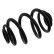 Coil Spring 38668 FEBI