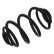 Coil Spring 38671 FEBI