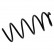 Coil Spring 39843 FEBI
