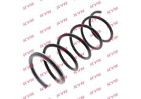 Coil Spring K-Flex RA1066 Kayaba