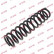 Coil Spring K-Flex RA1090 Kayaba