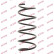 Coil Spring K-Flex RA1131 Kayaba, Thumbnail 2