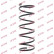 Coil Spring K-Flex RA1322 Kayaba, Thumbnail 2